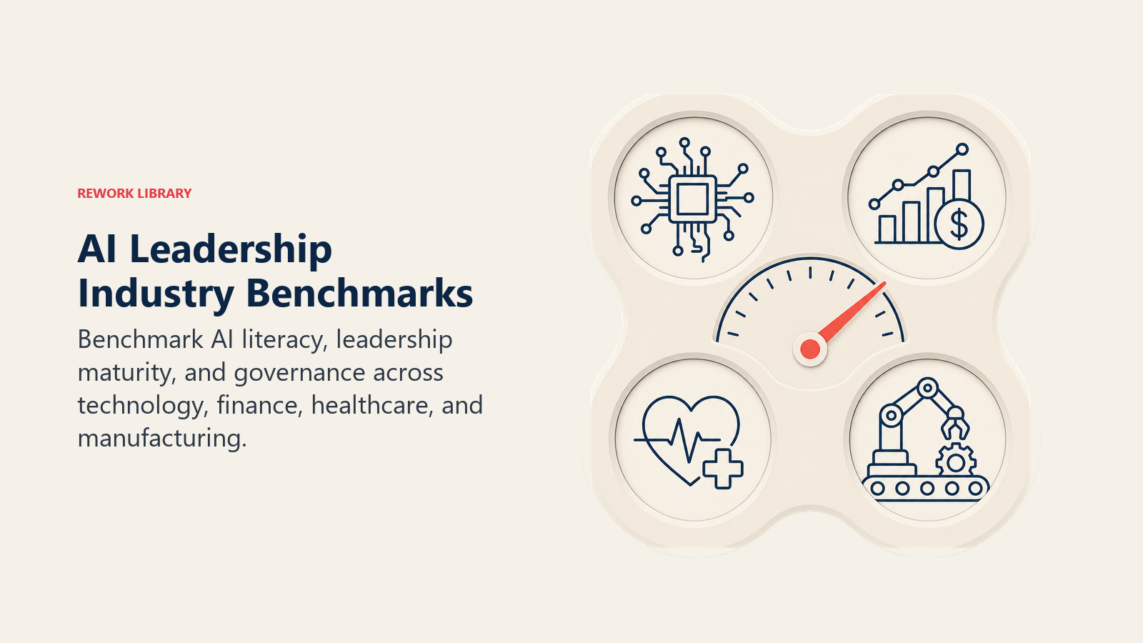 AI Leadership Industry Benchmarks illustrated by a four-window sector calibration instrument