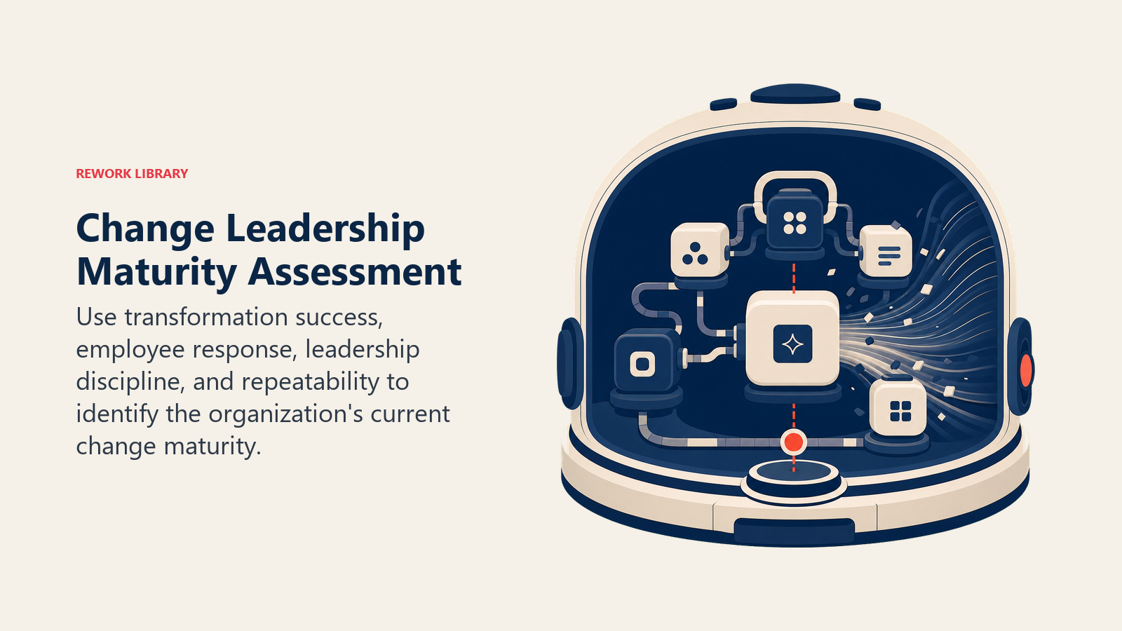 Change leadership maturity assessment shown as an organizational system stress-tested under disruption