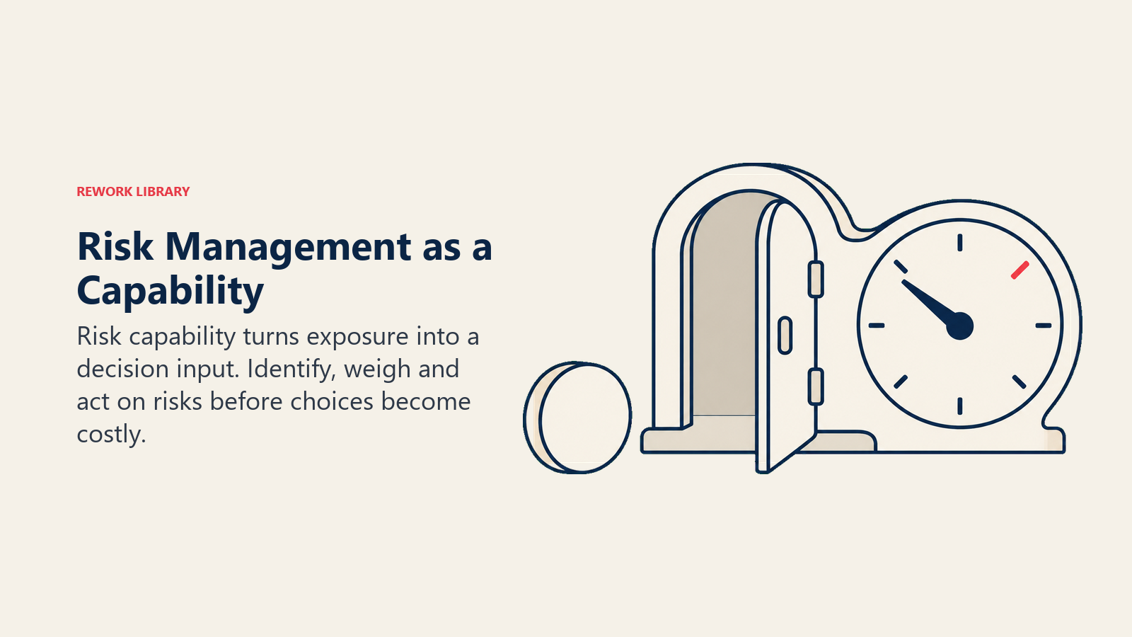 Risk management capability illustrated by a calibrated decision gate that weighs exposure before admitting an opportunity.