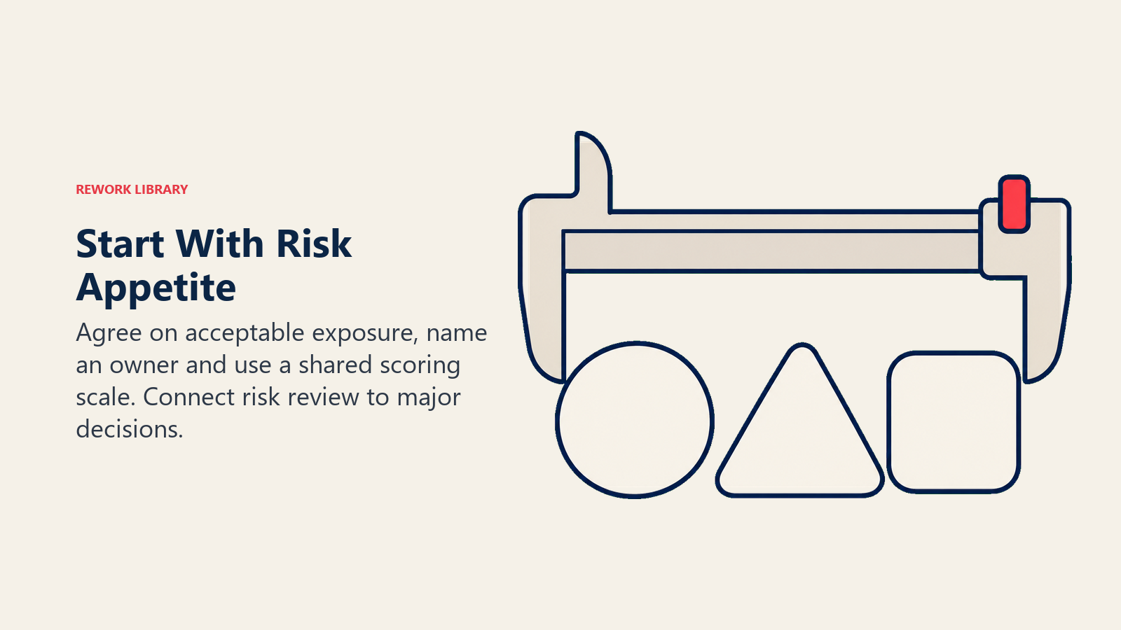 Starting risk management with a shared measurement tool and a visible acceptable-exposure limit.