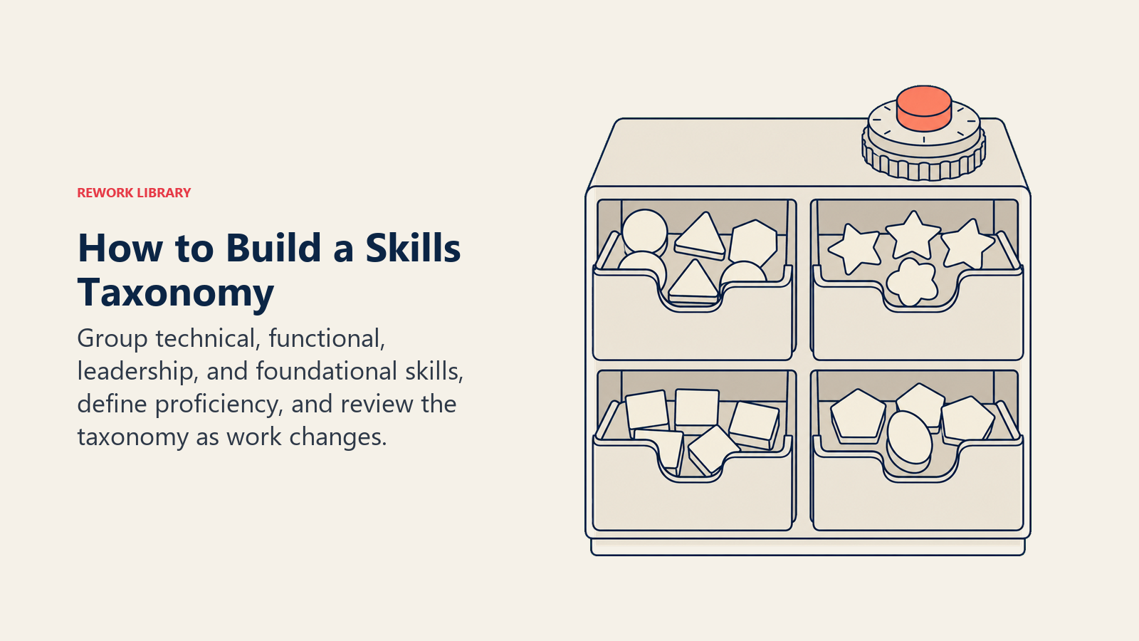 Skills taxonomy cabinet organizing technical, functional, leadership, and foundational capabilities