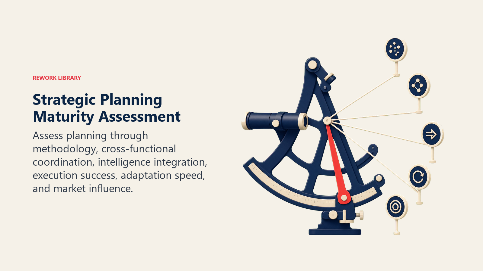 Strategic planning maturity assessment using a sextant to triangulate coordination, intelligence, execution, adaptation, and influence