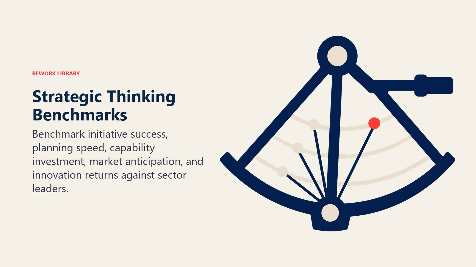 Strategic thinking benchmarks comparing initiative success, planning speed, investment, anticipation, and innovation returns