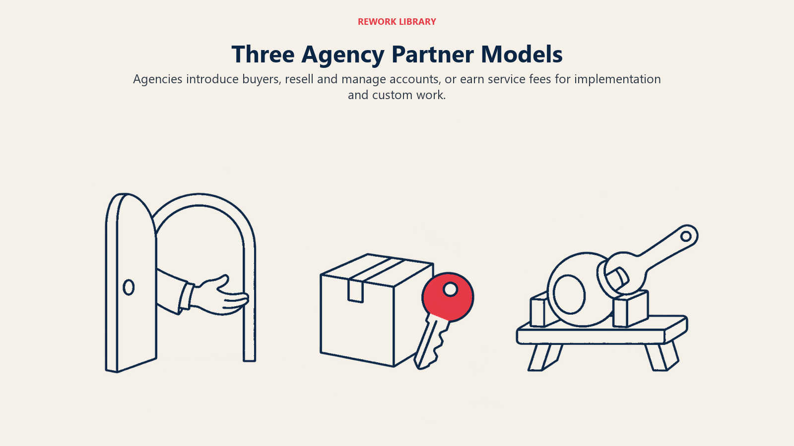 Three Agency Partner Models: An open doorway, a parcel with an account key and a fitting bench separate the three ways agencies earn.