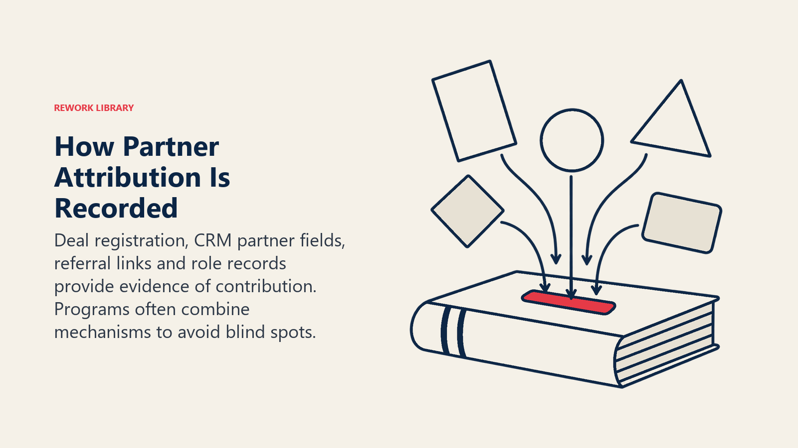 How Partner Attribution Is Recorded: Deal registration, CRM partner fields, referral links and role records provide evidence of contribution. Programs often combine mechanisms to avoid blind spots.