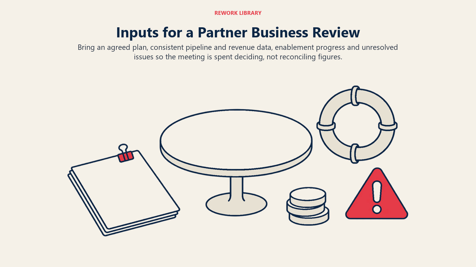 Inputs für einen Partner Business Review: Bringen Sie einen vereinbarten Plan, konsistente Pipeline- und Umsatzdaten, den Enablement-Fortschritt und ungelöste Themen mit, damit das Meeting dem Entscheiden dient und nicht dem Abgleichen von Zahlen.
