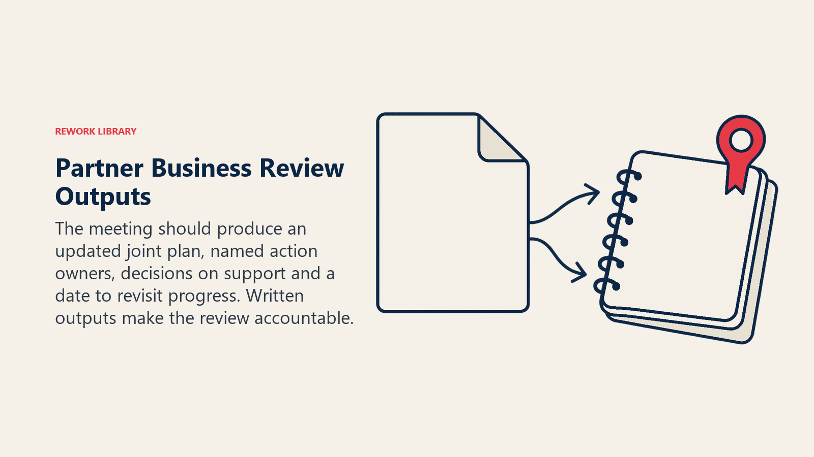 Ergebnisse eines Partner Business Reviews: Das Meeting sollte einen aktualisierten gemeinsamen Plan, benannte Verantwortliche für Maßnahmen, Entscheidungen zur Unterstützung und einen Termin für die nächste Fortschrittsprüfung liefern. Schriftliche Ergebnisse machen den Review verbindlich.