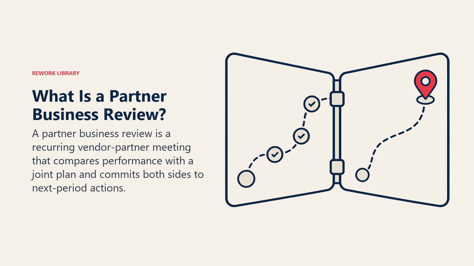 Was ist ein Partner Business Review?: Ein Partner Business Review ist ein wiederkehrendes Meeting zwischen Anbieter und Partner, das die Leistung mit einem gemeinsamen Plan abgleicht und beide Seiten auf Maßnahmen für die nächste Periode verpflichtet.