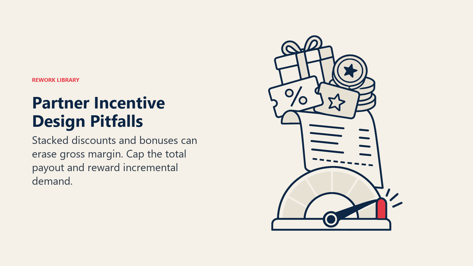 Partner Incentive Design Pitfalls: Stacked rewards press on a gross-margin gauge until a cap stops overpayment.