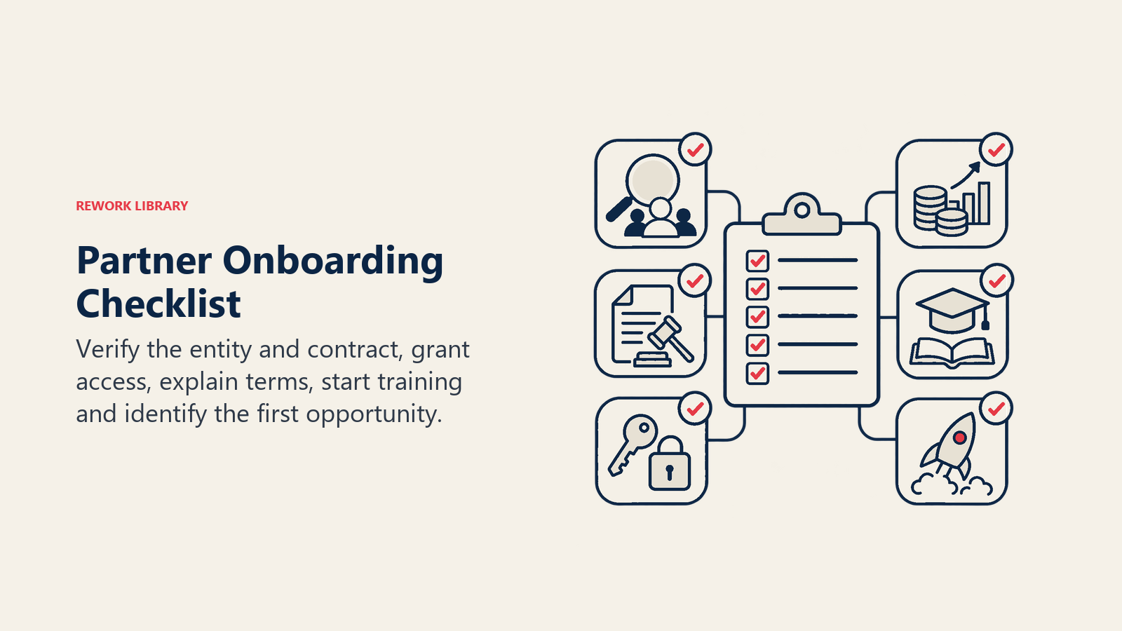 Partner Onboarding Checklist: One grouped checklist covers vetting, legal, access, commercial, training and launch.