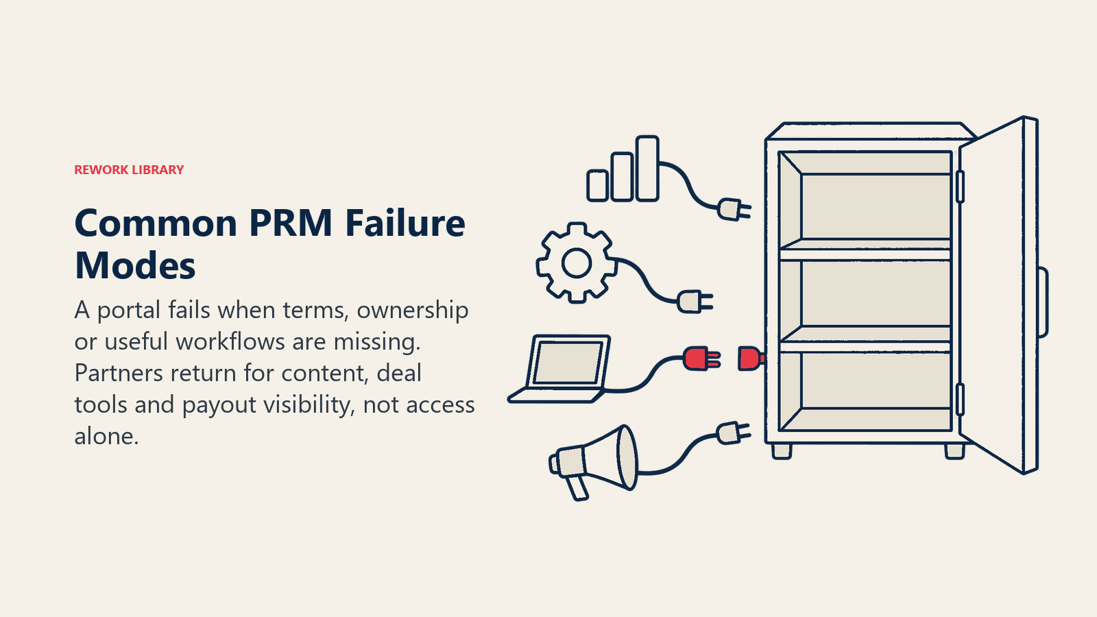 Modos de fallo comunes del PRM: un portal fracasa cuando faltan condiciones, responsables o flujos de trabajo útiles. Los socios vuelven por el contenido, las herramientas de deals y la visibilidad de los pagos, no solo por el acceso.