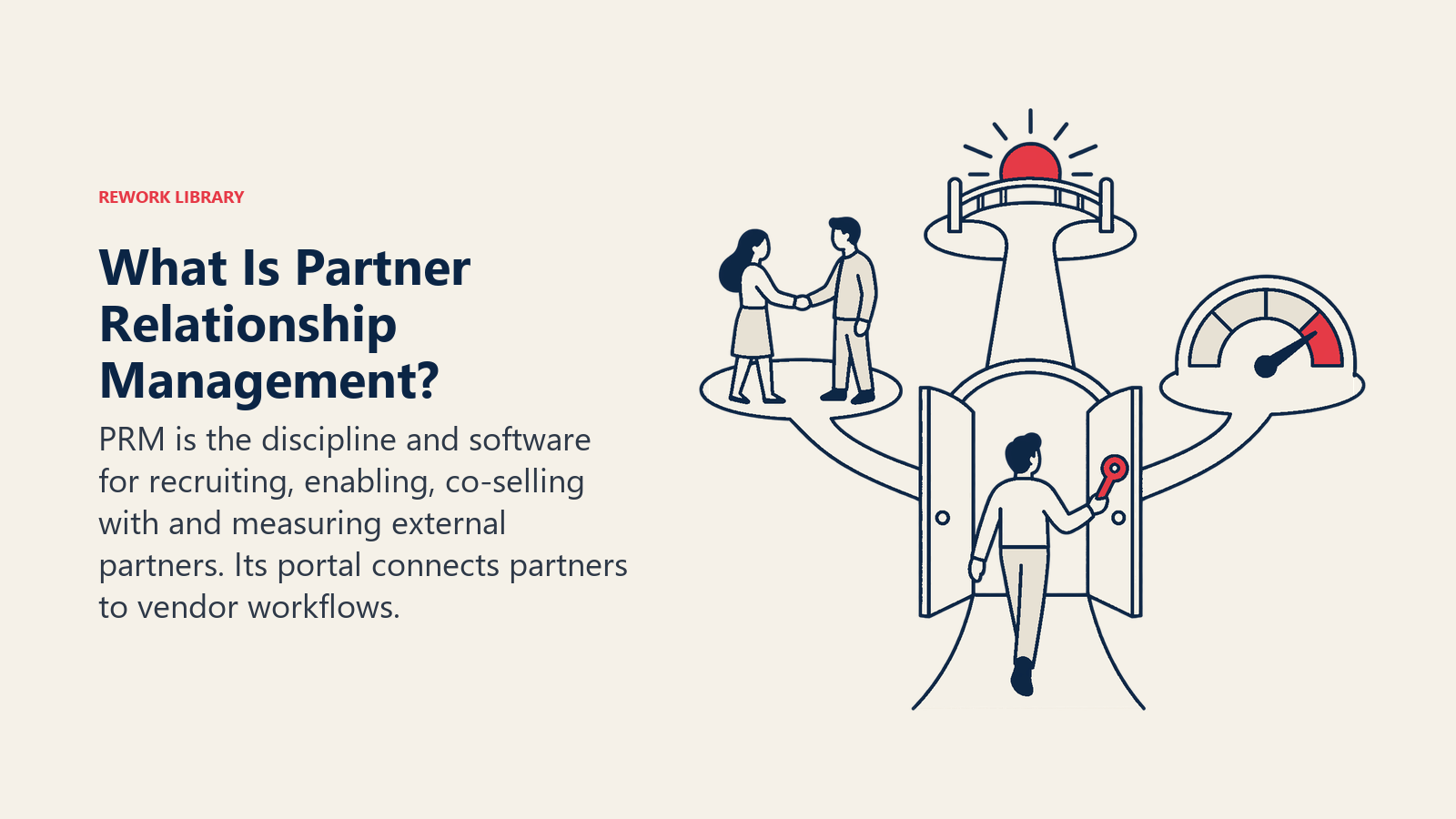 Qué es la gestión de relaciones con socios: el PRM es la disciplina y el software para reclutar, capacitar, hacer co-selling con socios externos y medirlos. Su portal conecta a los socios con los flujos de trabajo del vendor.