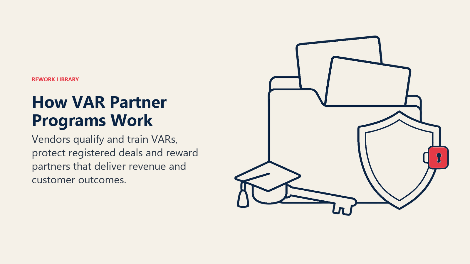 How VAR Partner Programs Work: A protected deal folder and certification key show that channel rules and capability enable partner investment.