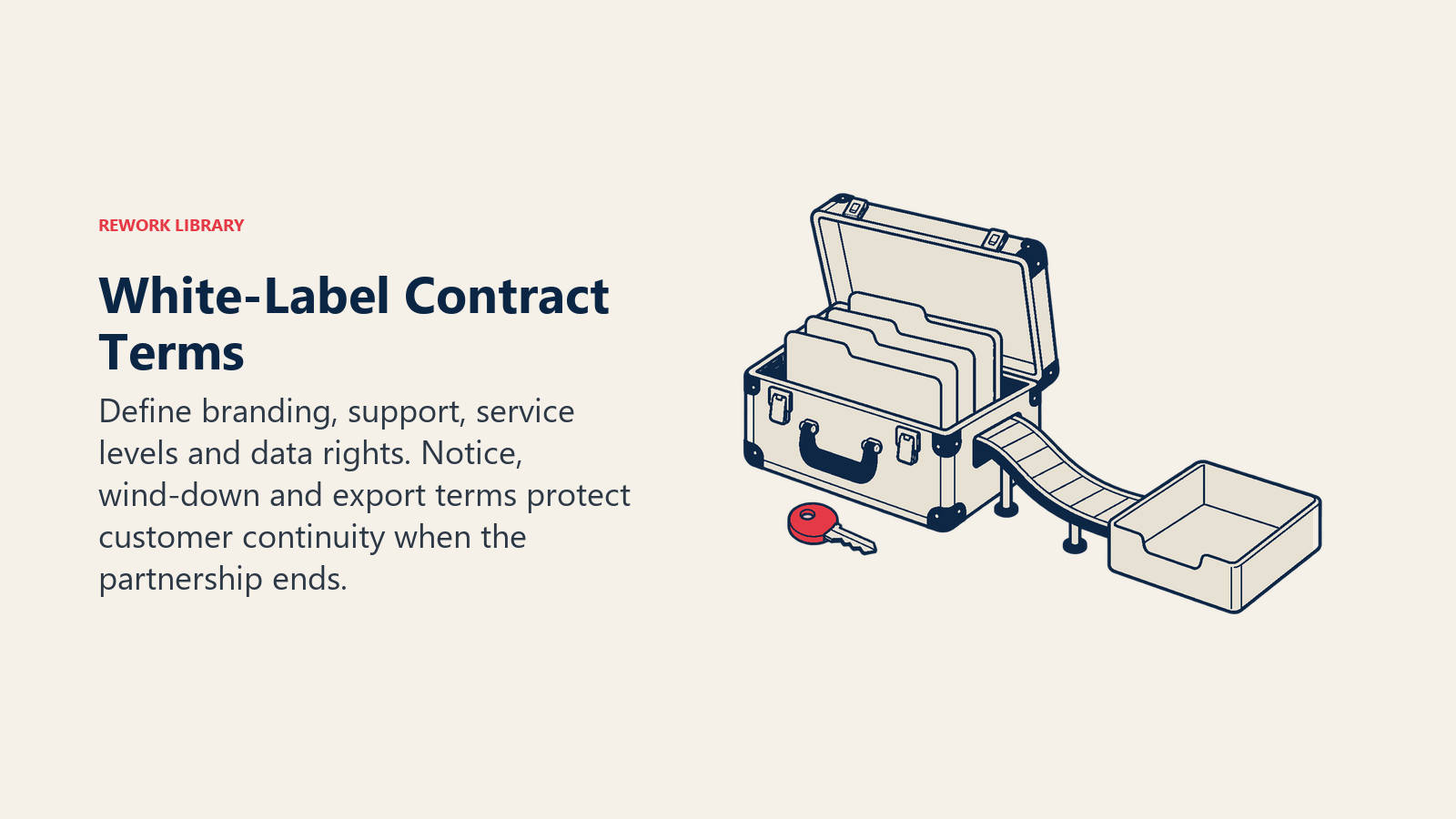 White-label contract safeguards shown as customer records in a portable case with a release key for orderly exit
