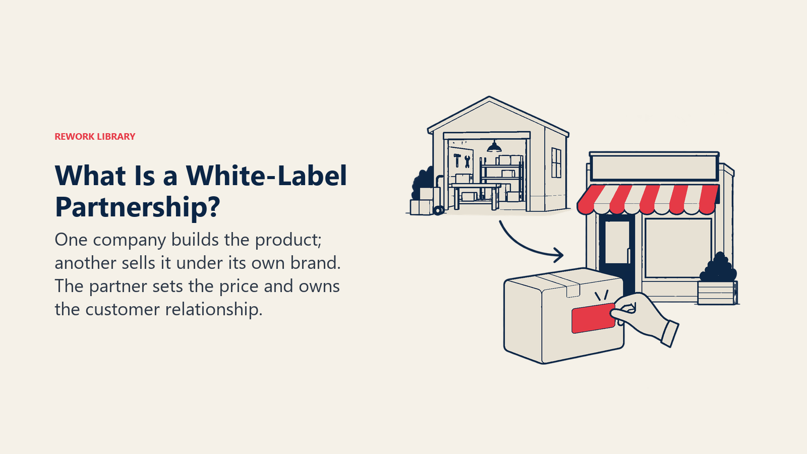 White-label partnership showing a provider-built product sold at a partner storefront under a new blank label
