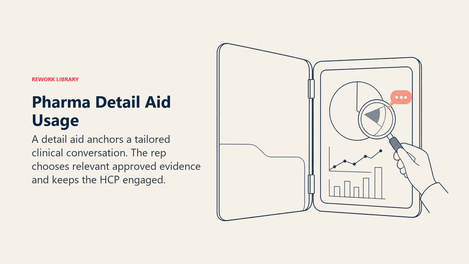 Pharma Detail Aid Usage illustrated as an approved clinical evidence folio with a shared focus lens