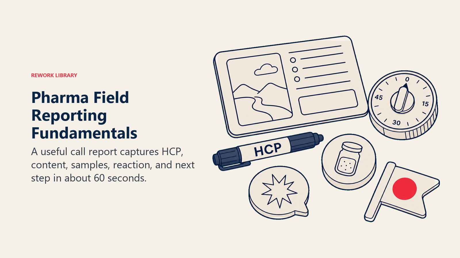 Pharma Field Reporting Fundamentals illustrated with six-part call report kit
