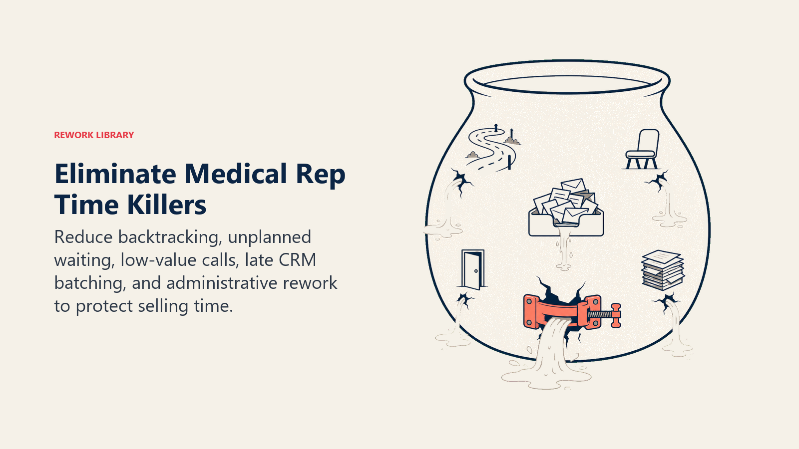Medical rep time killers shown as five leaks draining productive field capacity