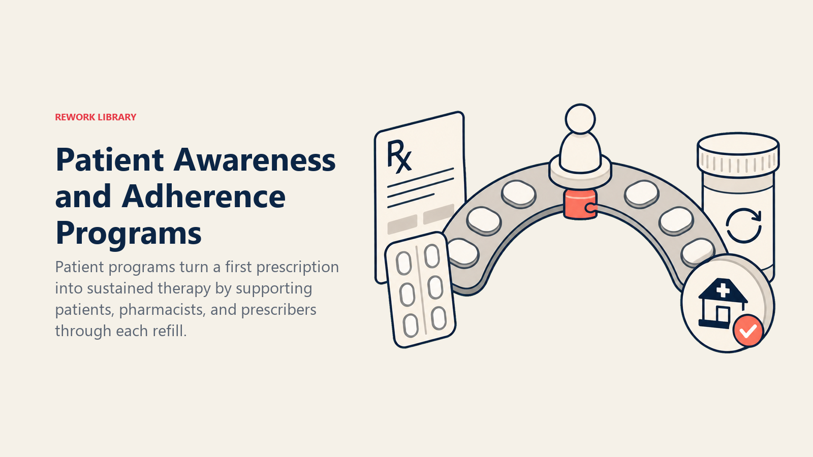 Patient Awareness and Adherence Programs shown as therapy continuity bridge in a Rework Library editorial illustration