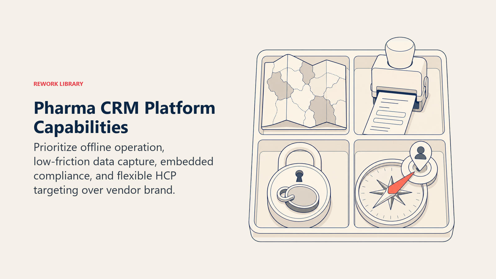 Pharma CRM platform capabilities shown as an offline, compliant field toolkit