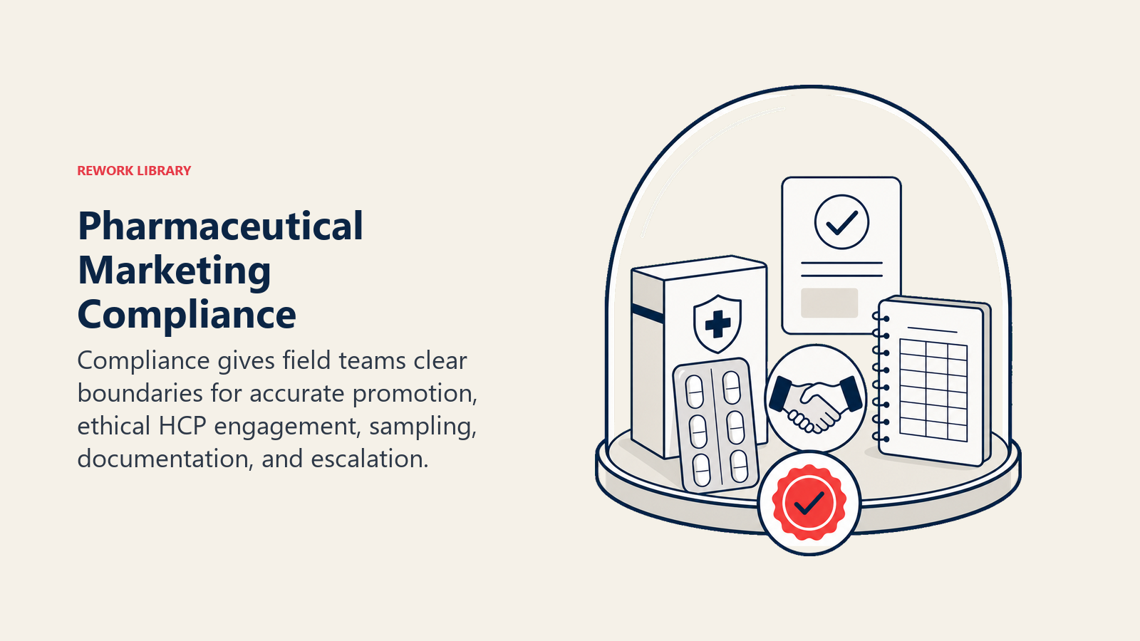 Pharmaceutical Marketing Compliance illustrated with compliance protection dome