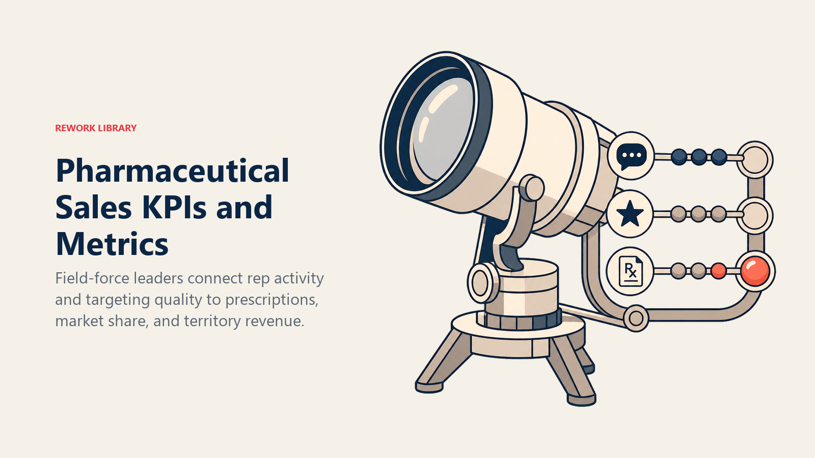 Pharmaceutical Sales KPIs and Metrics shown as field performance observatory in a Rework Library editorial illustration
