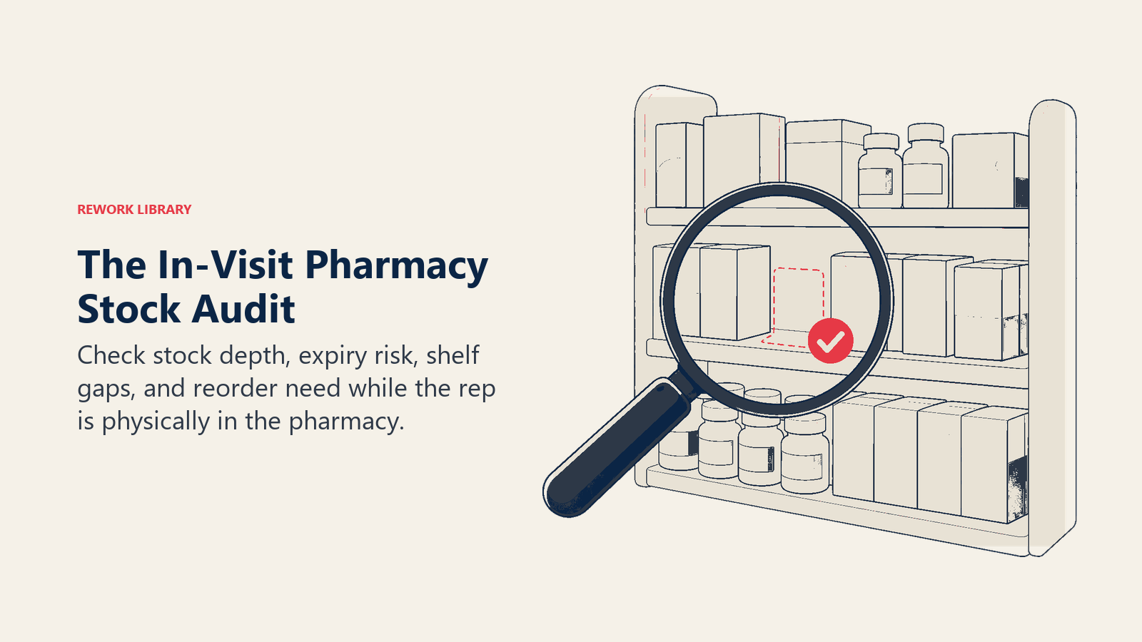 In-visit pharmacy stock audit shown as a lens finding a low-stock gap on a medicine shelf