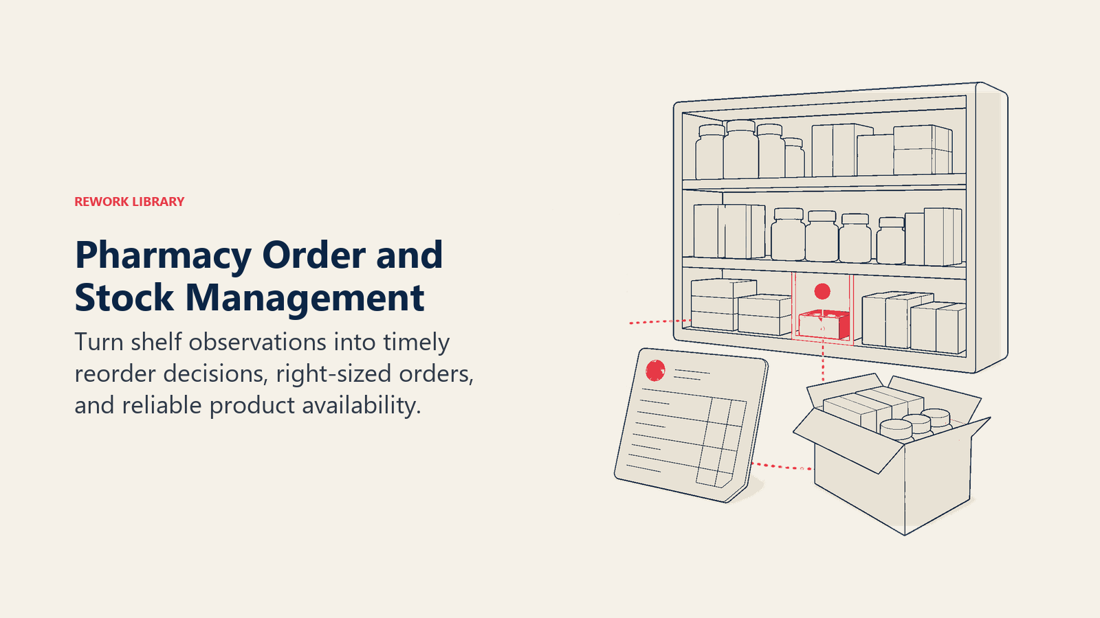 Pharmacy order and stock management shown as a shelf gauge, reorder card, and replenishment box