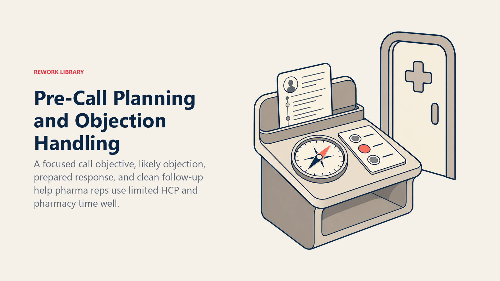 Pre-Call Planning and Objection Handling shown as rep preparation workbench in a Rework Library editorial illustration