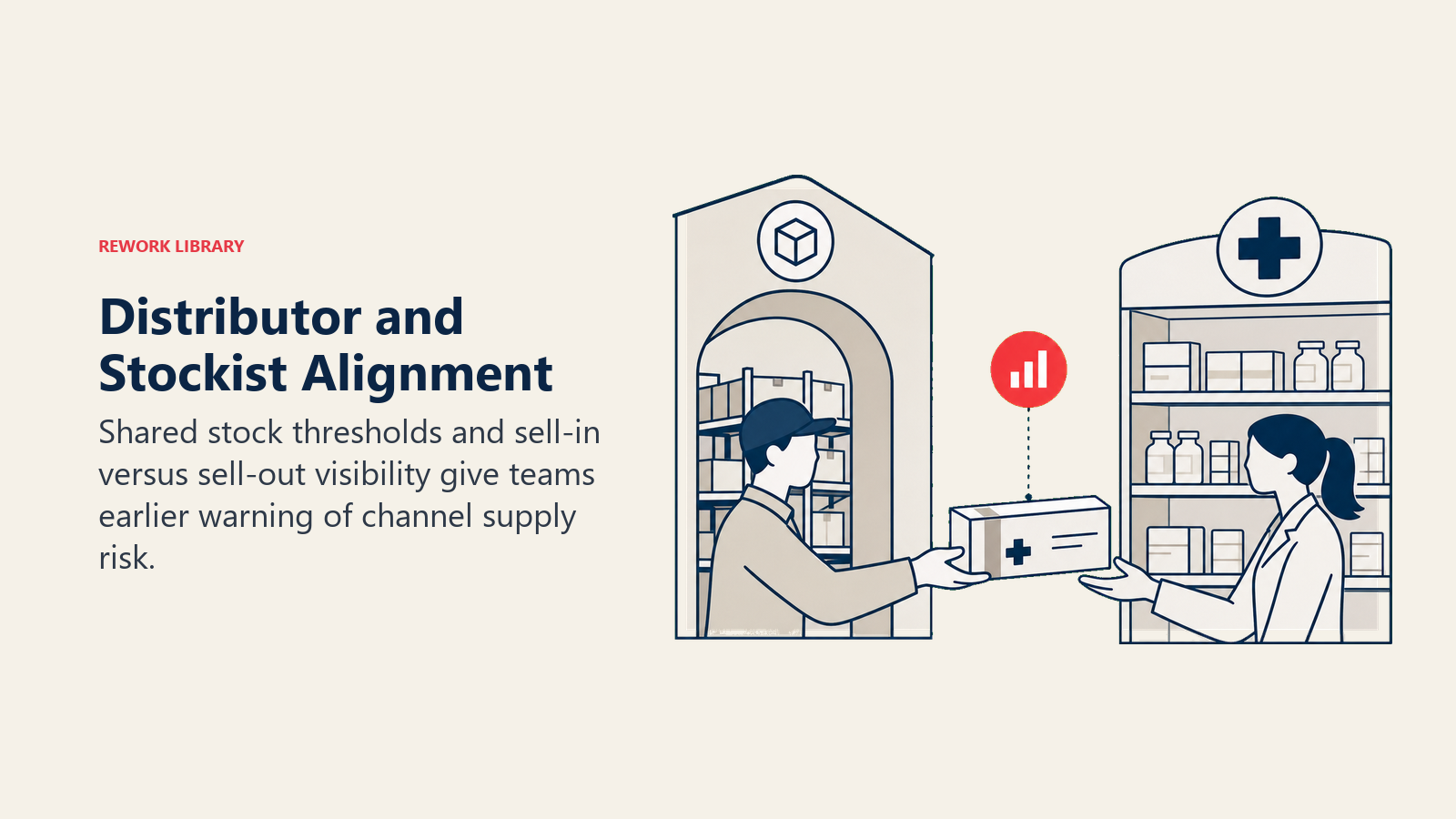 Distributor and Stockist Alignment illustrated with channel inventory relay