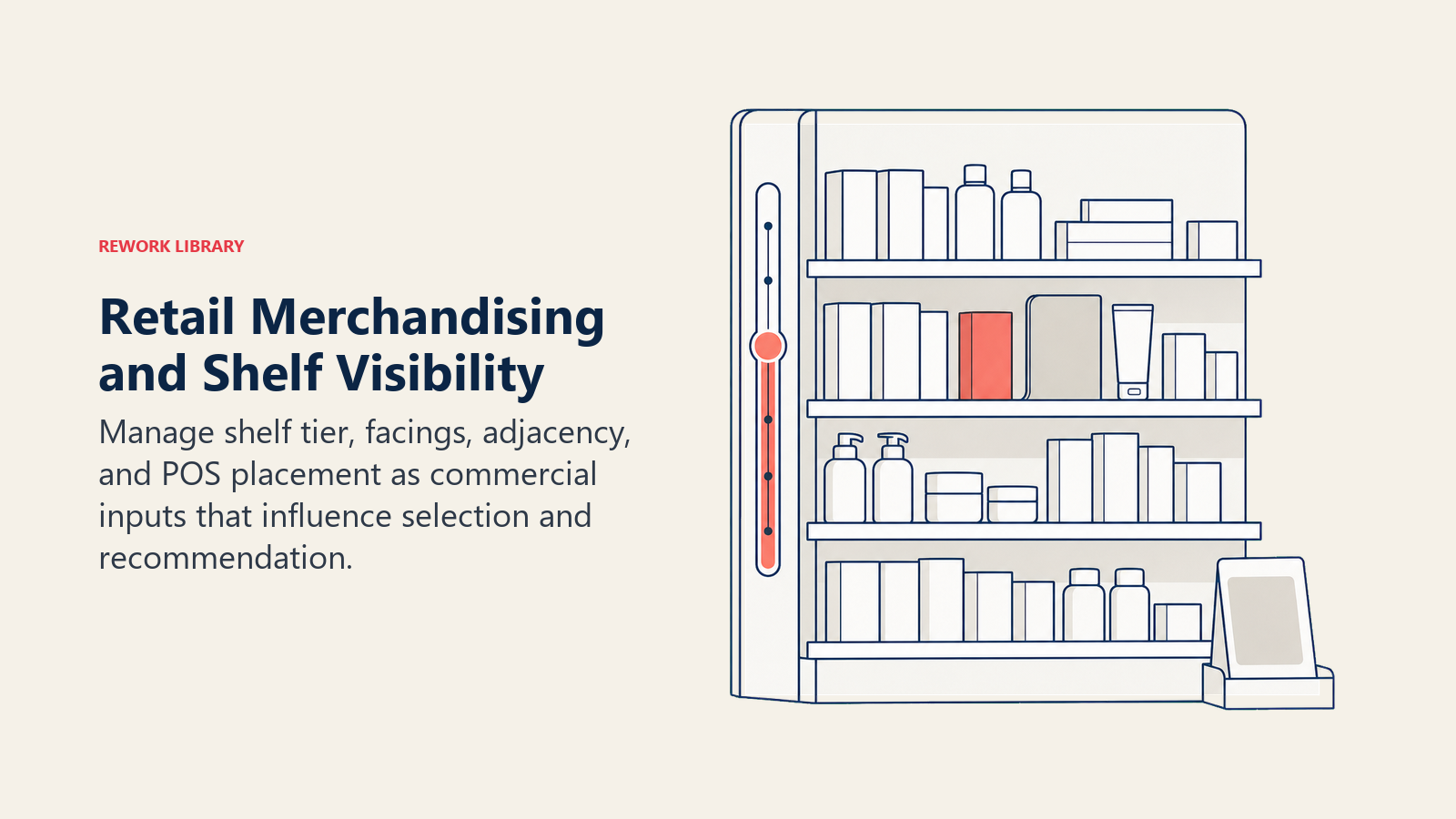 Retail Merchandising and Shelf Visibility illustrated as a pharmacy shelf with an eye-level visibility meter