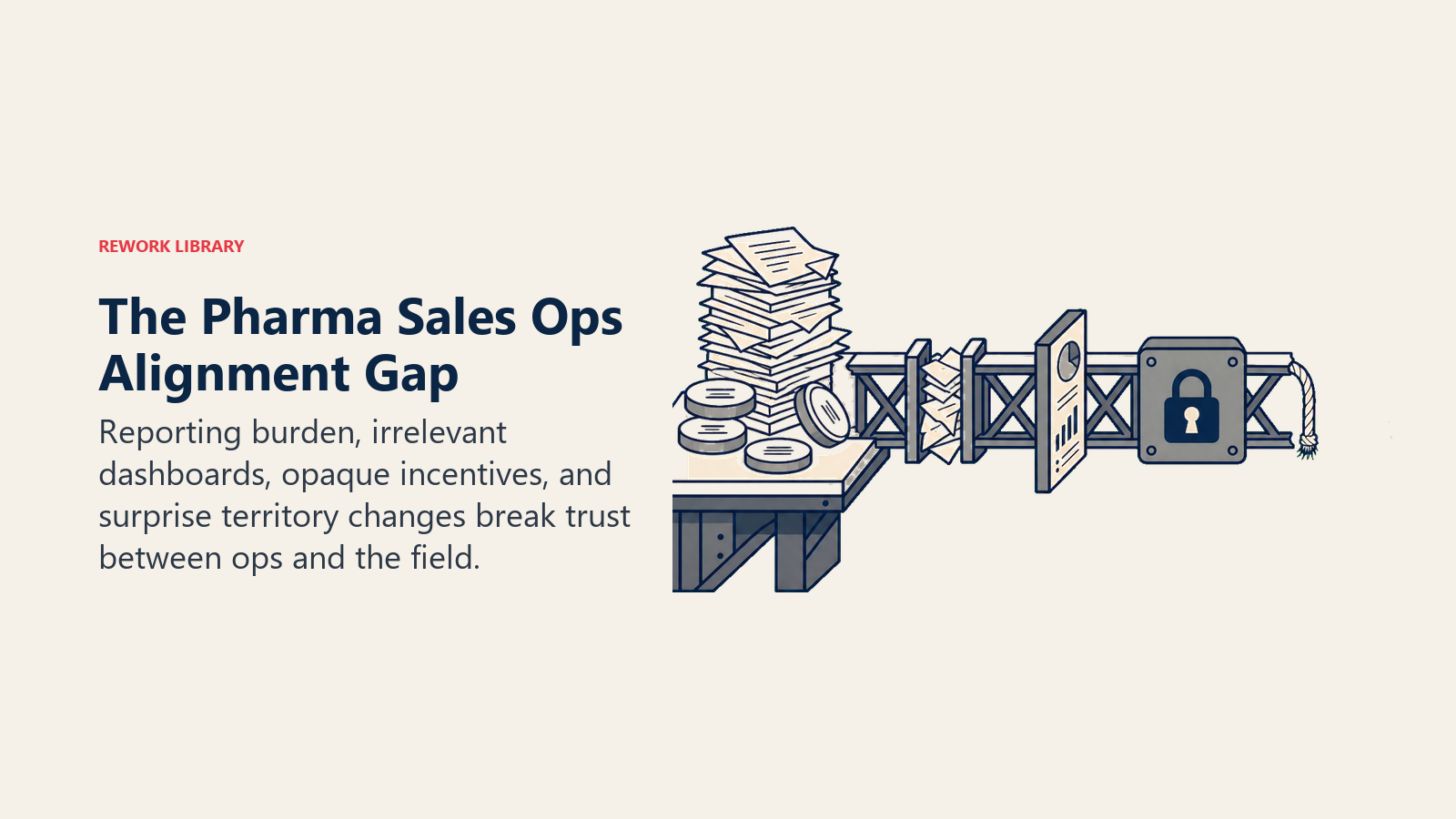 Pharma sales ops alignment gap shown as four structural breaks stopping data and decisions from crossing
