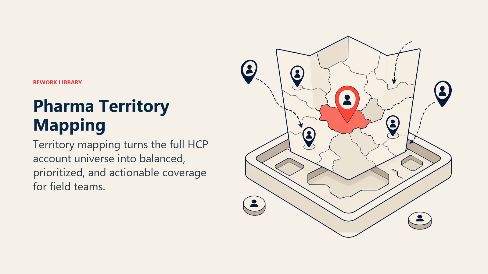 Pharma Territory Mapping illustrated with account-universe map foundation