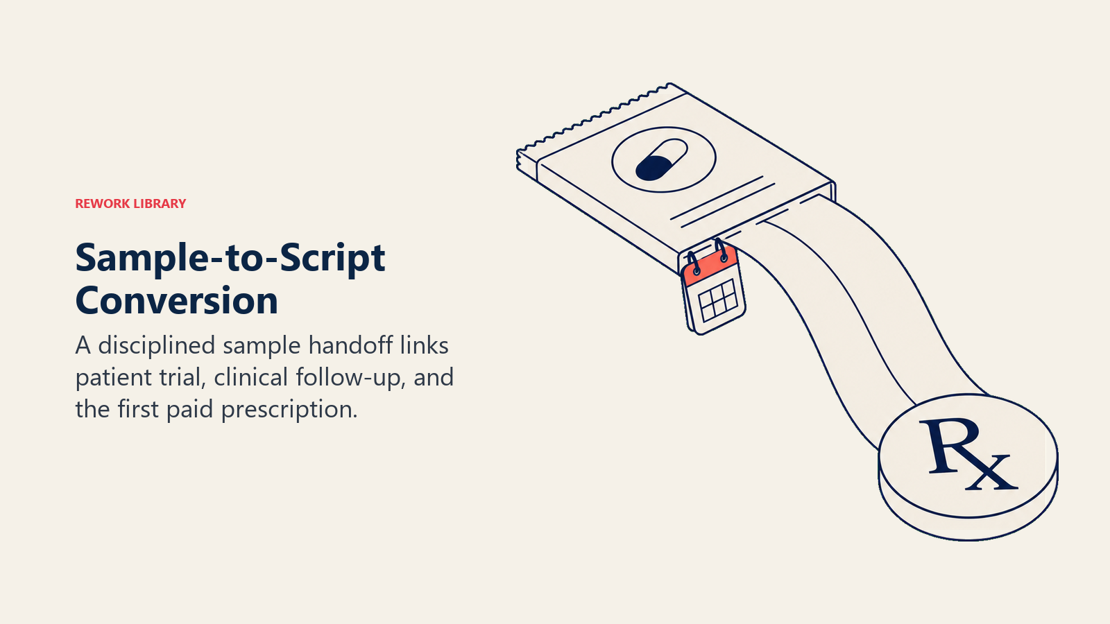 Sample-to-Script Conversion illustrated with sample pack opening into a prescription bridge