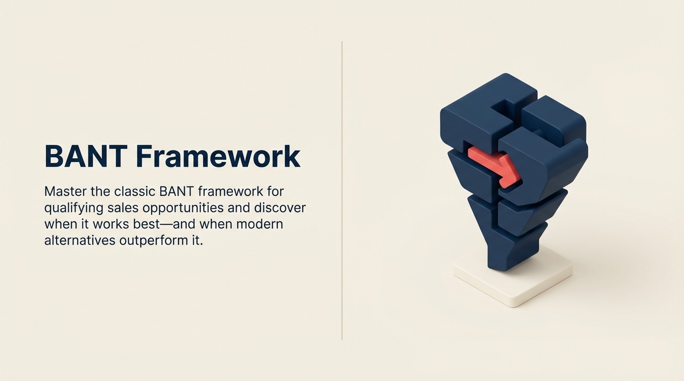 bant-framework