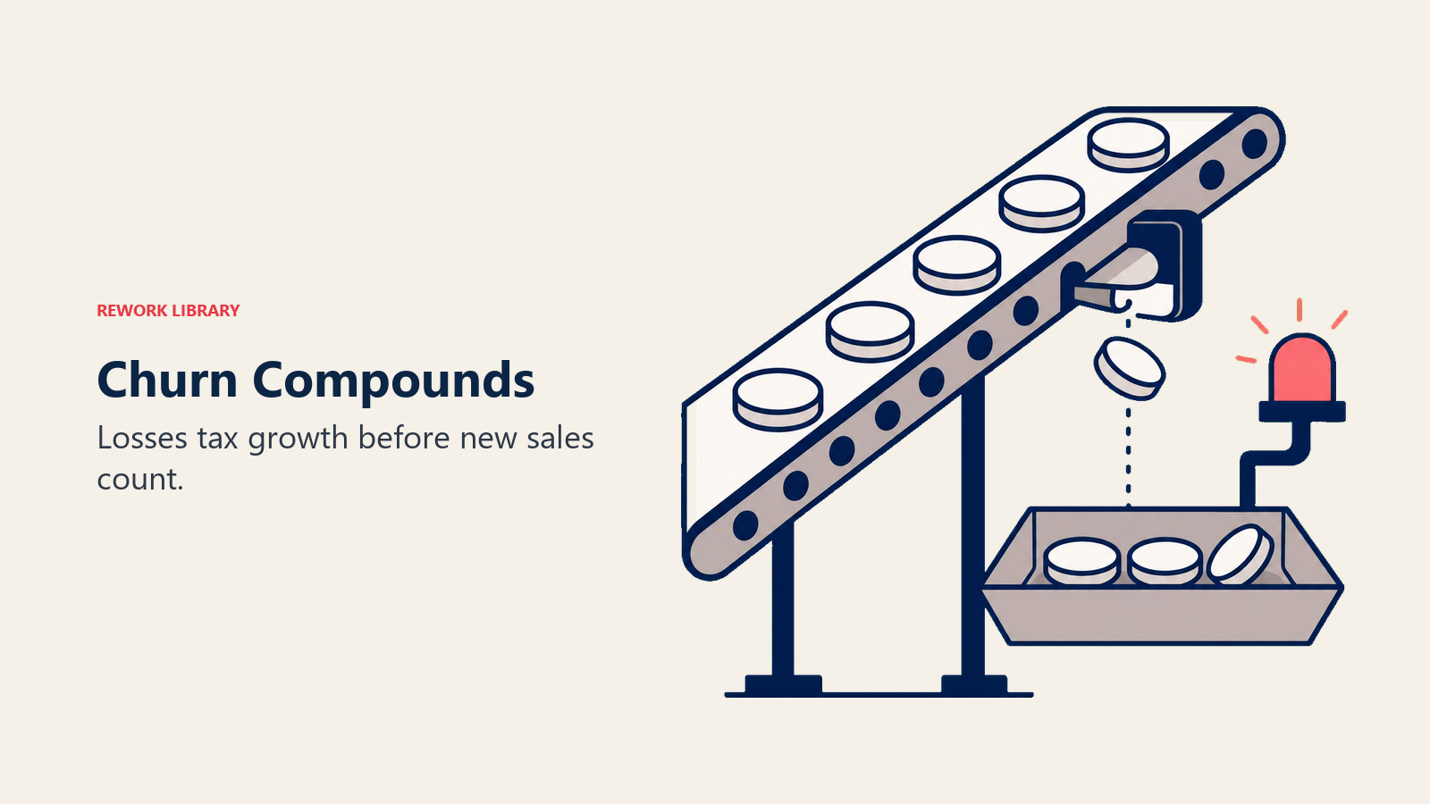 Growth rail losing customer tokens into a drag tray to show churn compounding