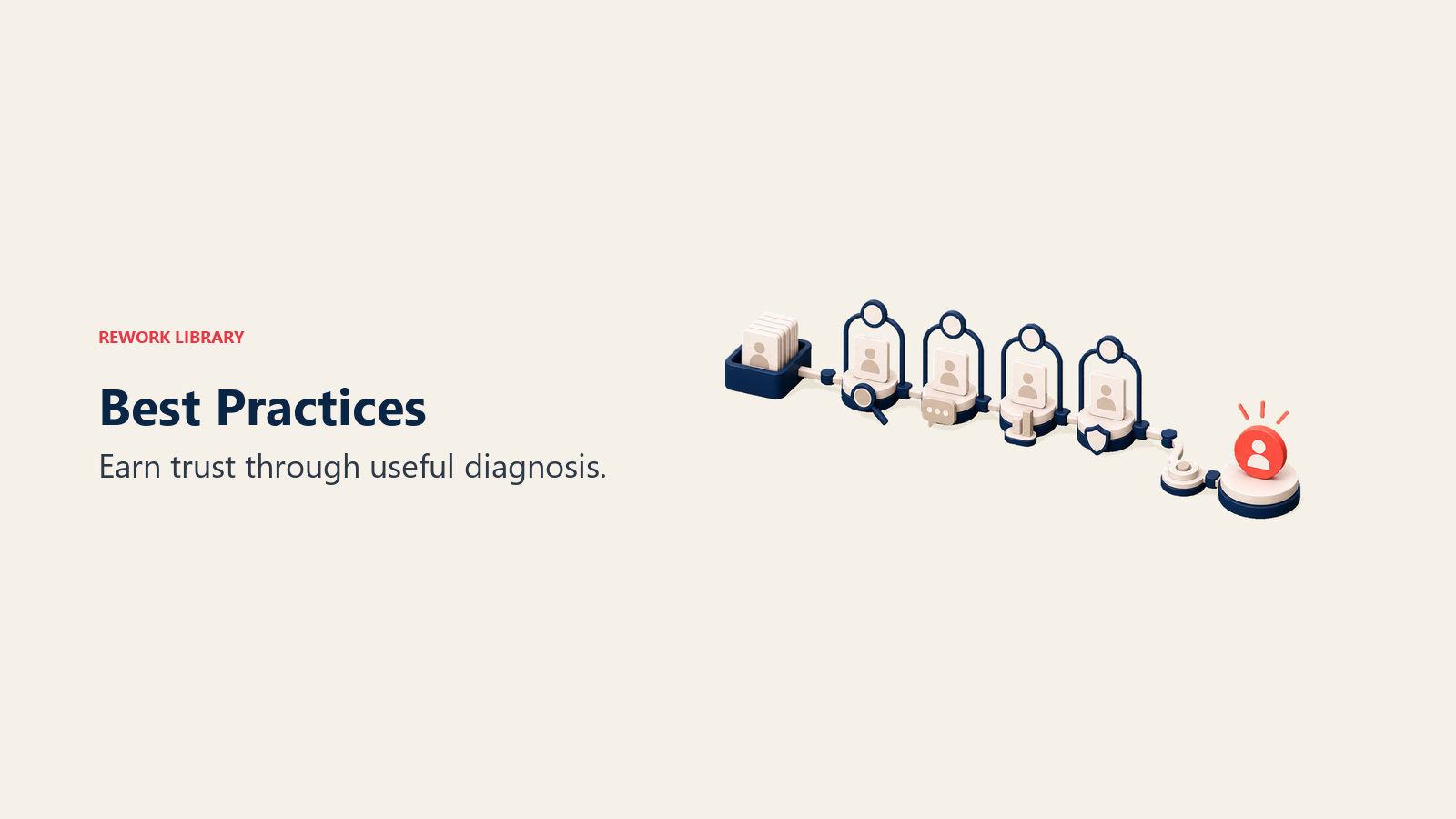 Advisory best-practice path connecting diagnosis cards to trust