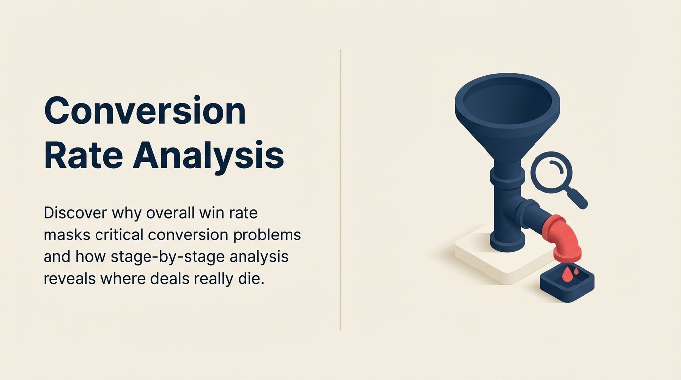 conversion-rate-analysis