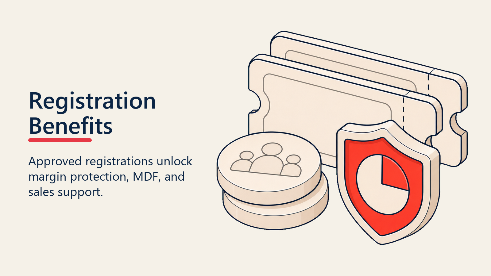 Registration benefits bundle showing margin protection and partner support