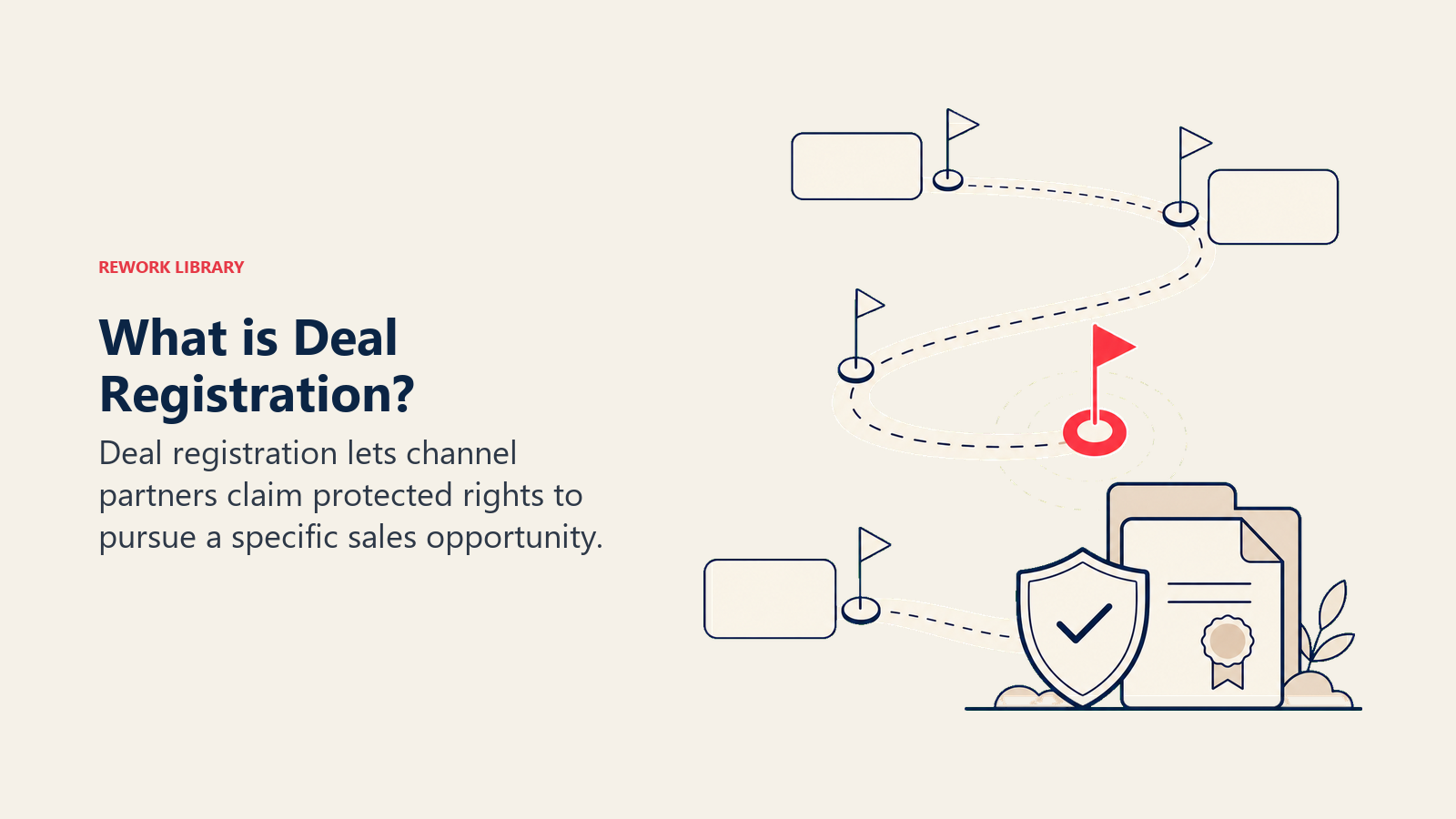What is Deal Registration?