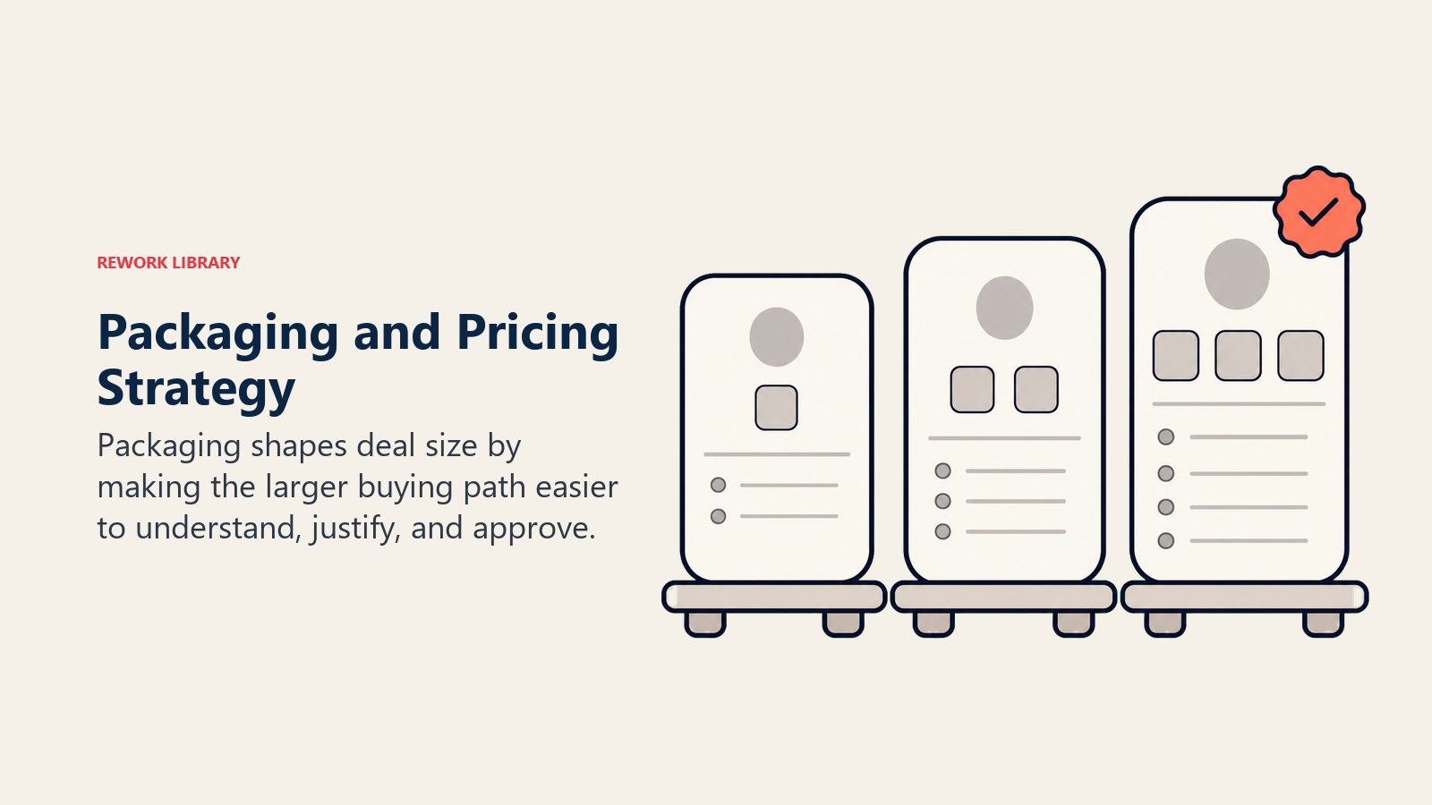 Packaging and Pricing Strategy