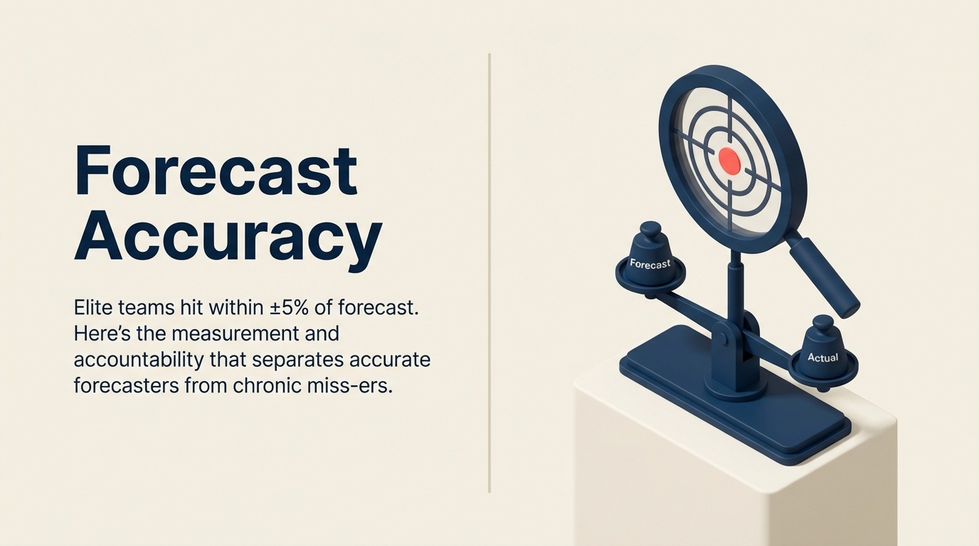 forecast-accuracy