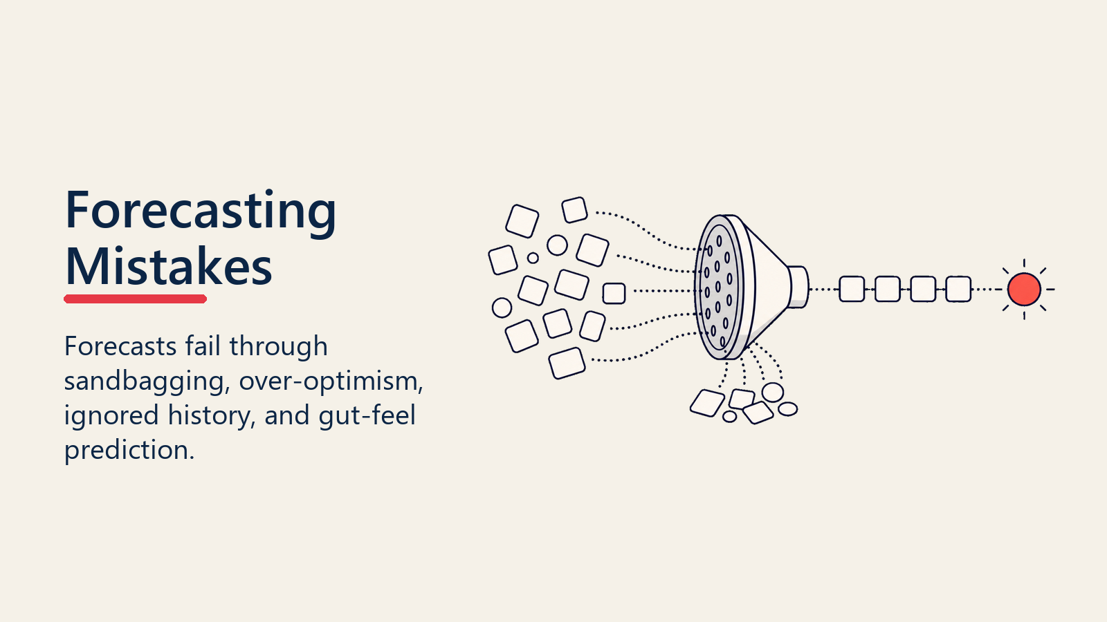 Forecasting Mistakes filter catching sandbagging, over-optimism, ignored history, and gut feel