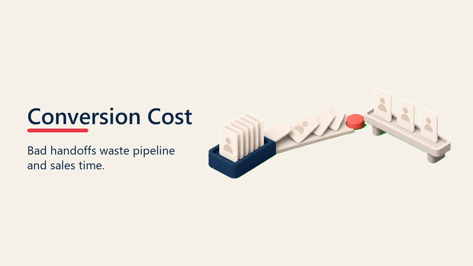 Broken lead handoff wasting pipeline capacity