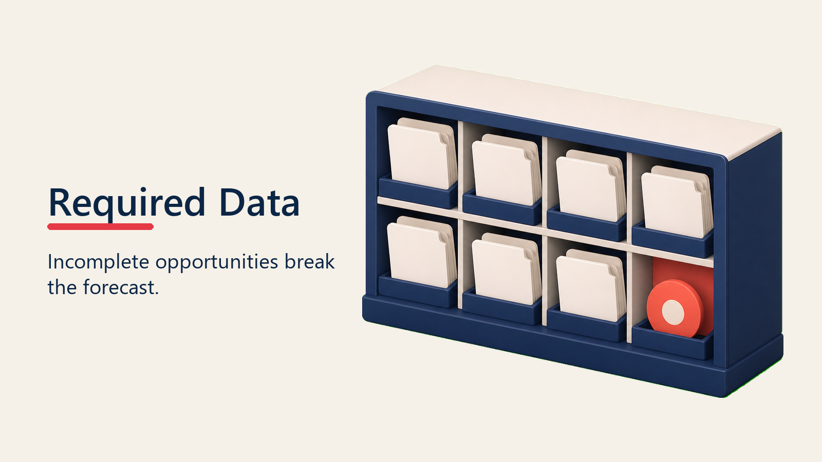 Required data cabinet for complete opportunity creation