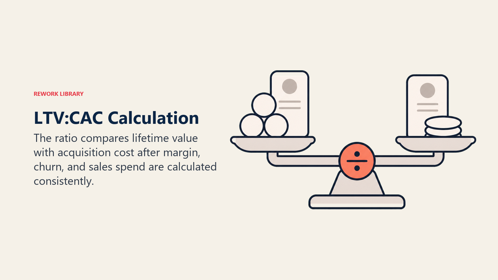 Two-sided calculation workbench for lifetime value and acquisition cost inputs