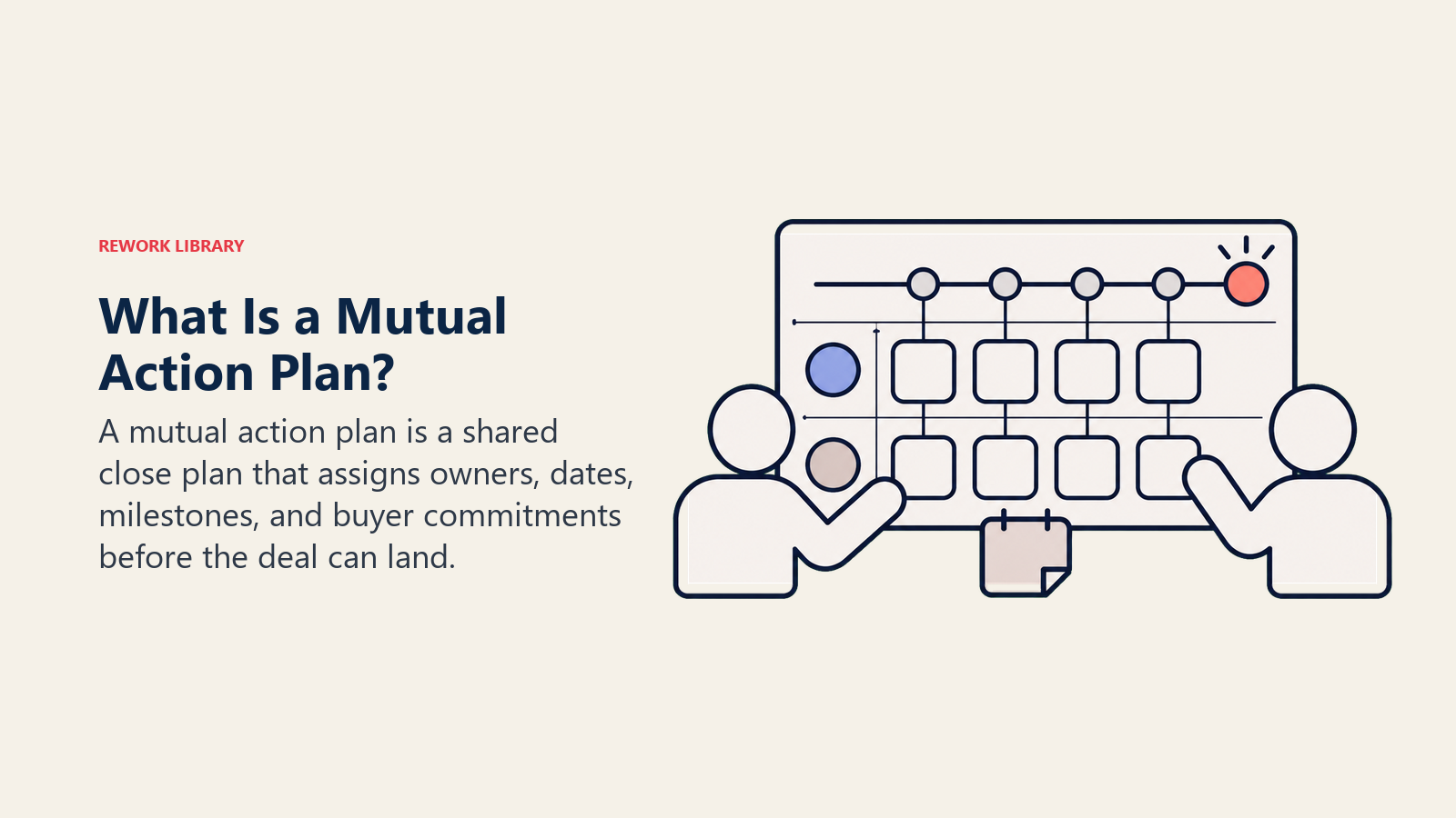 What Is a Mutual Action Plan?
