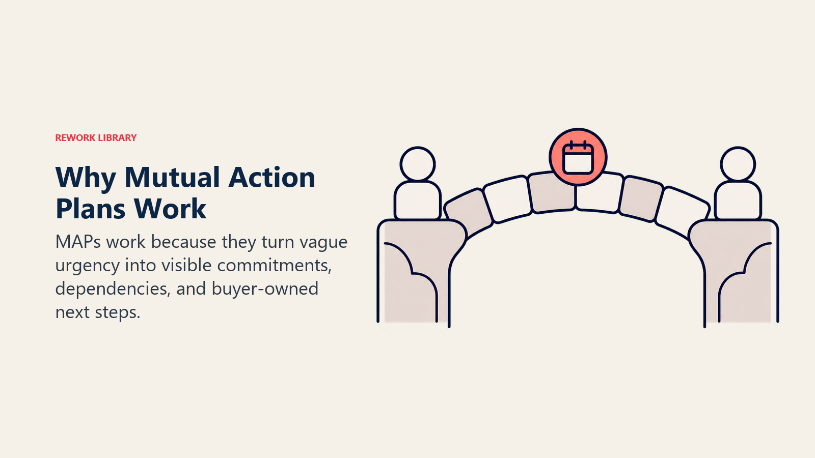 Why mutual action plans create shared accountability