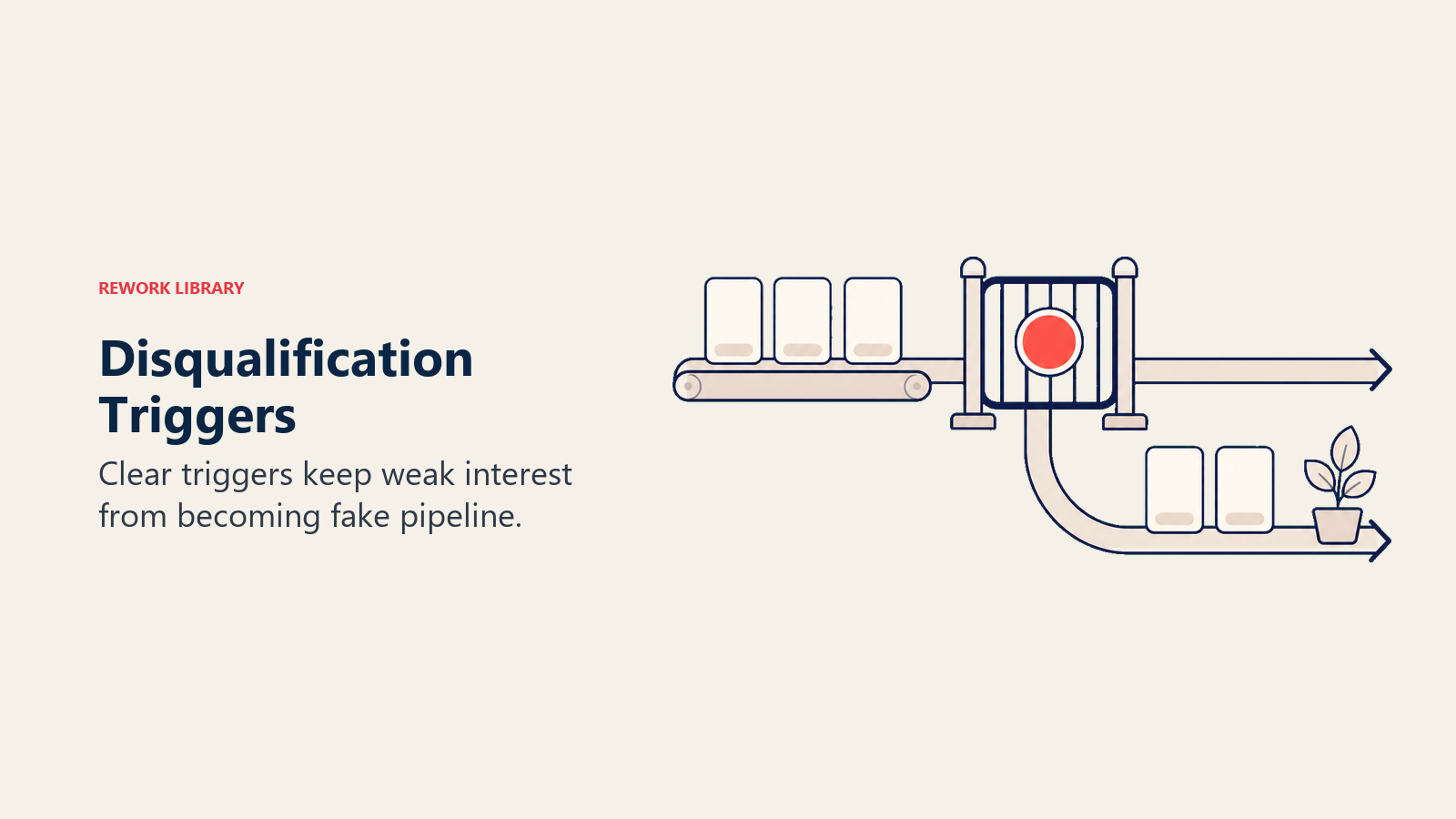 Disqualification triggers diverting weak interest away from pipeline