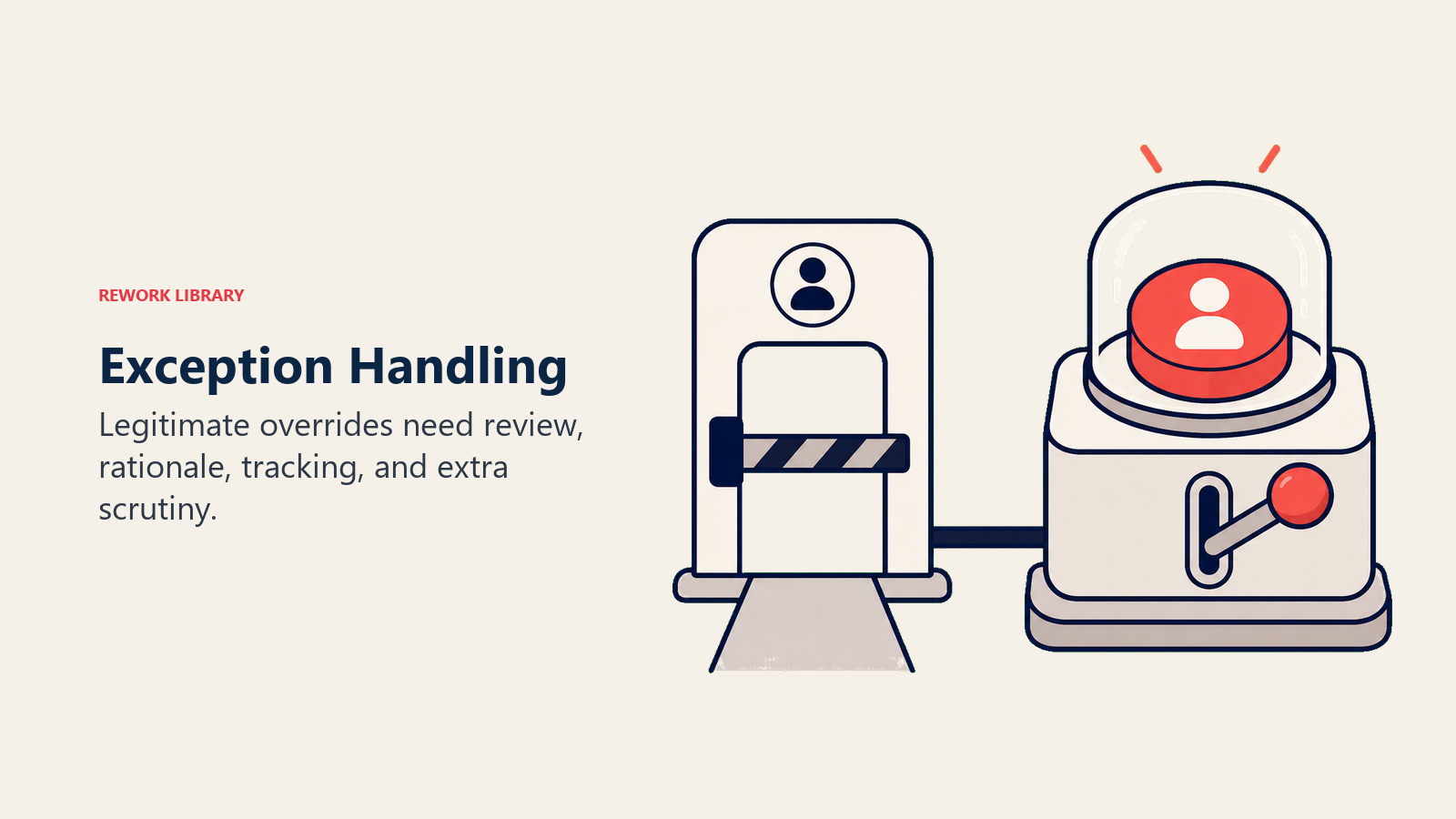 Exception handling override switch with protected approval control